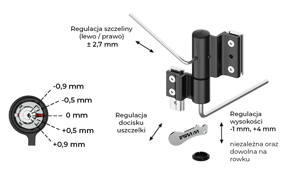 Zawias wrębowy WALA XWW 2-SKRZYDEŁKOWY regulacja