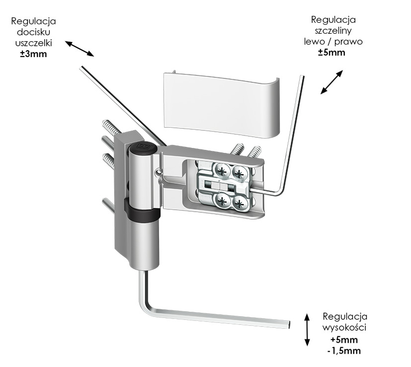 Zawias do drzwi PCV WALA AXM 2-skrzydełkowy regulacja
