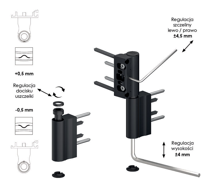 Zawias do drzwi PCV WALA AXL 3-skrzydełkowy regulacja